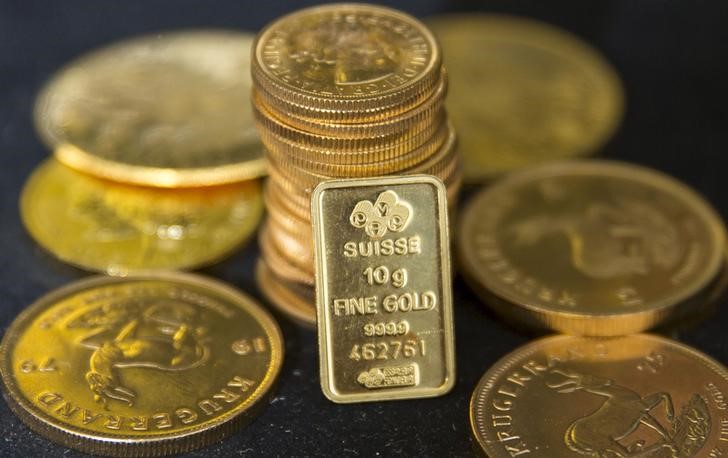 Gold prices hold above $1,900 as CPI data looms